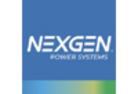 GaN on Si EPI wafers Market key player