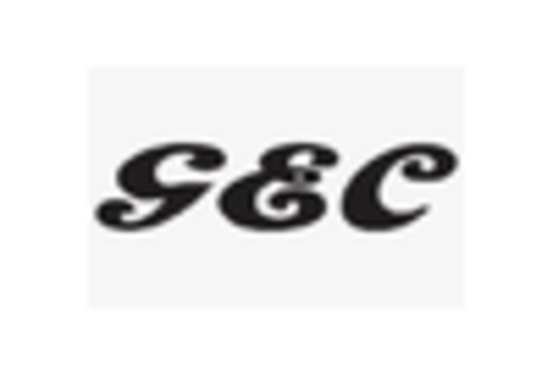 APAC Smart Factory Market key player