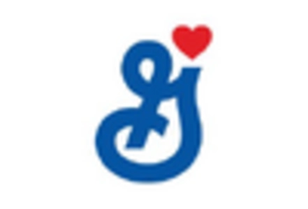 Baking Mixes Market key player