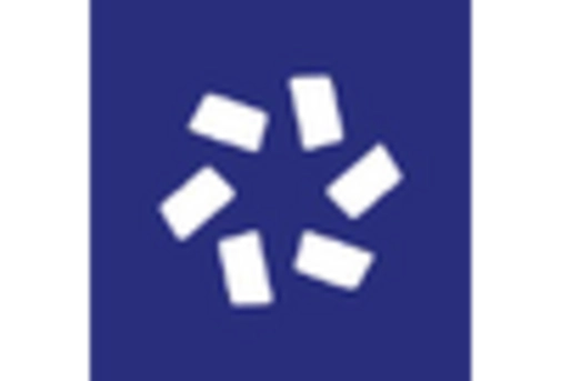 Europe E Learning Market  key player