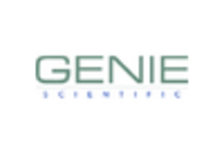 Laboratory Furniture Market key player