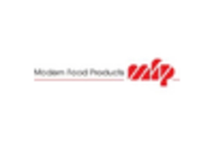 Tomato Processing Market key player