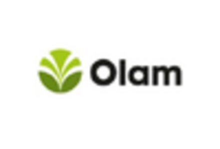 Tomato Processing Market key player