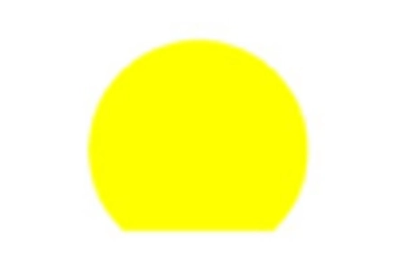 Luggage Market key player