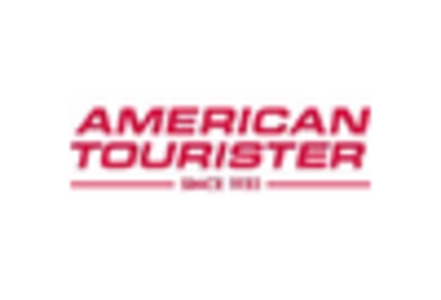 Luggage Market key player