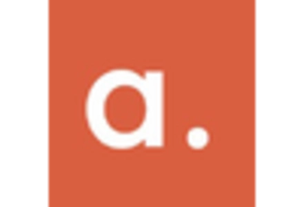 APAC Battery Energy Storage System Market key player