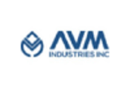 Gas Struts Market key player