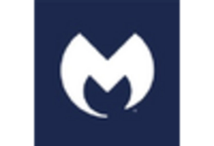 Malware Protection Market key player