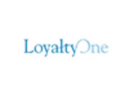 Loyalty Management Market key player