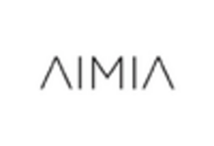 Loyalty Management Market key player