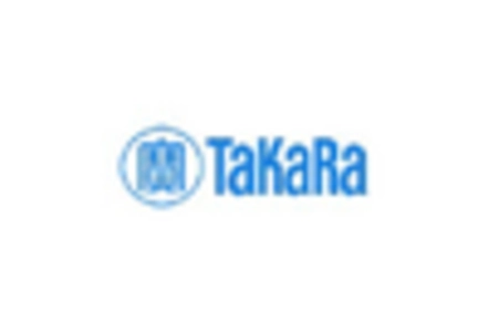 Cell-free Protein Expression Market key player