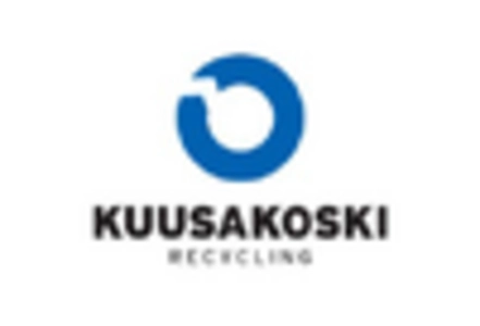 Metal Recycling Market key player