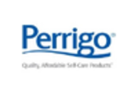 Black Seed Oil Market key player