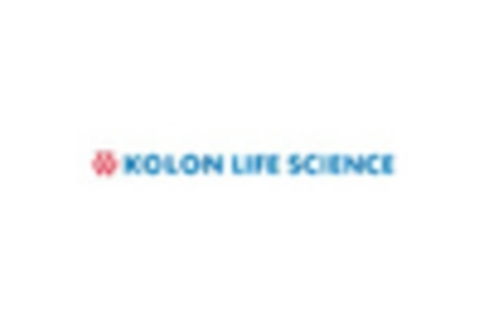 Microbial API Market key player