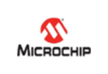 Memory Processors for Military Aerospace Applications market key player