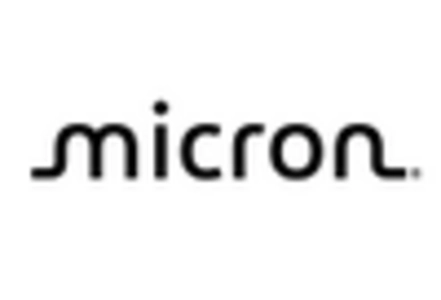 Memory Processors for Military Aerospace Applications market key player