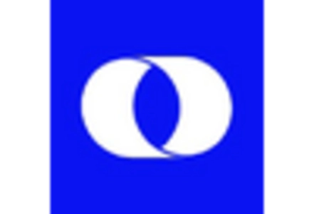 Bucket Truck Rental Market key player