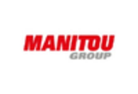 Bucket Truck Rental Market key player