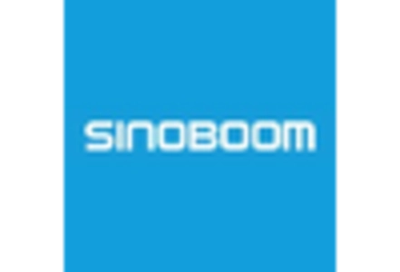 Bucket Truck Rental Market key player