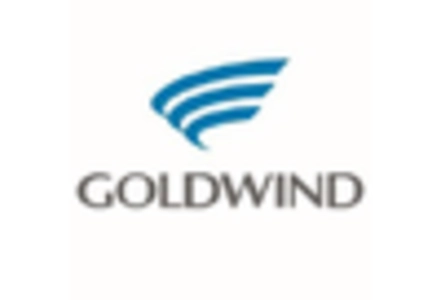 Vertical Axis Wind Turbine Market key player