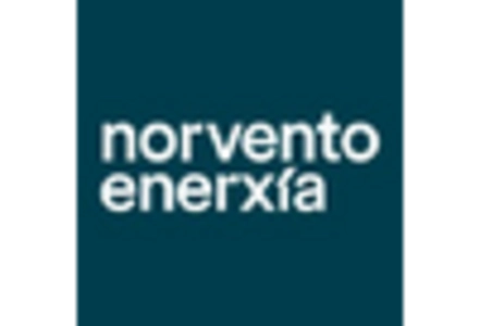 Vertical Axis Wind Turbine Market key player