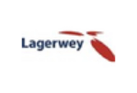 Vertical Axis Wind Turbine Market key player