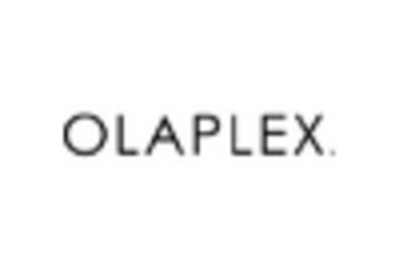 Customize Hair Care Market key player