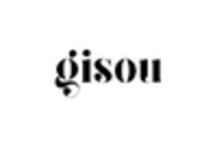 Customize Hair Care Market key player