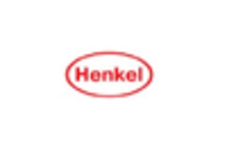 Customize Hair Care Market key player