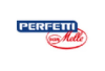 Liquor Confectionery Market key player