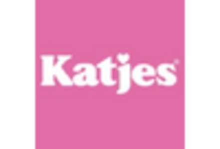 Liquor Confectionery Market key player