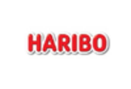 Liquor Confectionery Market key player