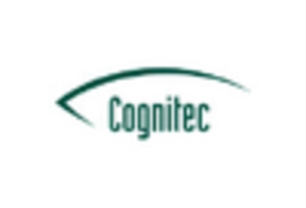 Airport Biometric Service Market  key player