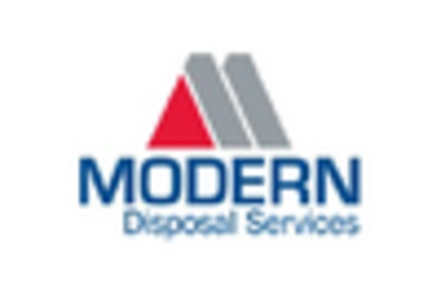 Used Oil Management Service Market key player