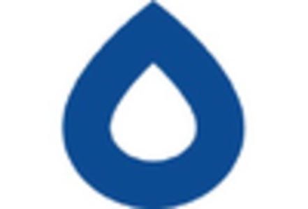 Used Oil Management Service Market key player