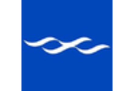 Water Testing Analysis Market key player