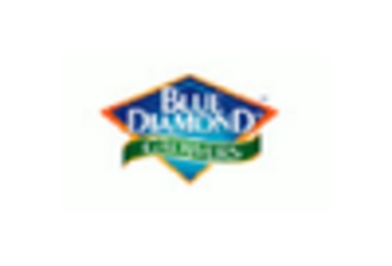 Almond Products Market key player