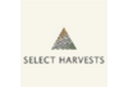 Almond Products Market key player