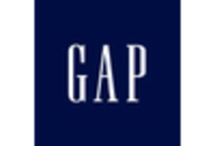 Sports Bras Market key player