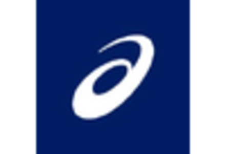 Sports Bras Market key player