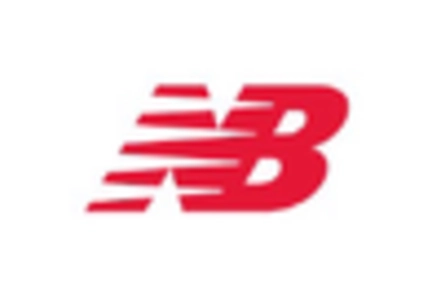 Sports Bras Market key player