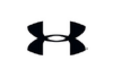 Sports Bras Market key player