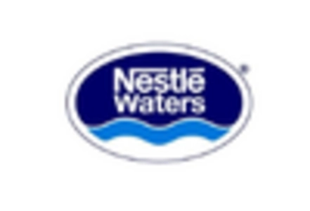 Piston Ram Valves Market key player