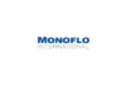 Piston Ram Valves Market key player