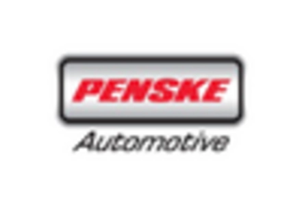 Garage Service Station Market key player