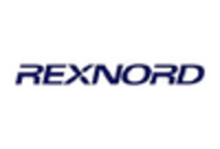 Precision Gearbox Market key player