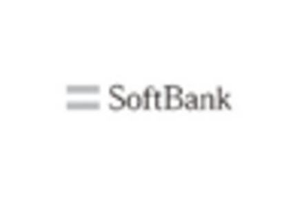 Automotive eSIM Market key player