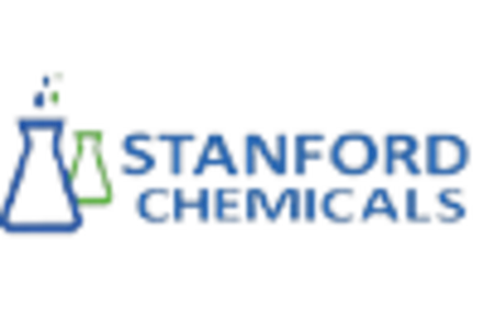 Actinic Keratosis Treatment Market key player