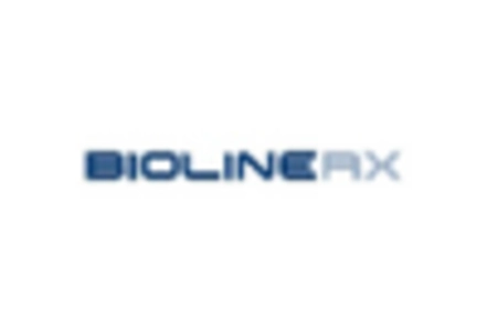 Actinic Keratosis Treatment Market key player