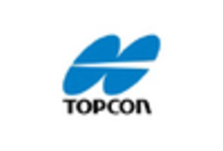 Military GNSS Receivers Market key player